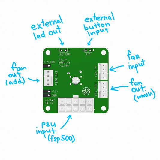 2nd batch PREORDER - ps_on adapter - for FSP500-30AS
